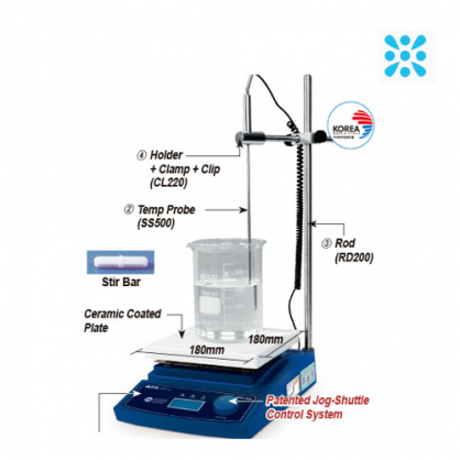 Bếp gia nhiệt 380oC Daihan SMSH-20D