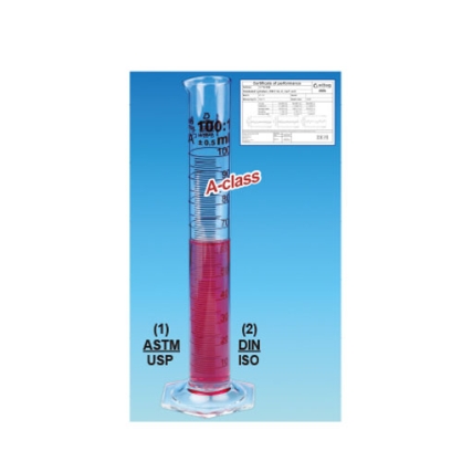 Ống đong chính xác 500ml class-A USP Witeg Germany